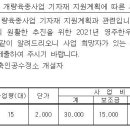 한우인공수정소 이미지