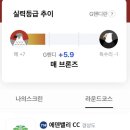 해마루스크린골프 - 군위군 중앙4길 20 | 해마루스크린골프