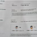 삼성울트라성장소아청소년과의원 이미지