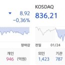 케이비엔텍(주) 이미지