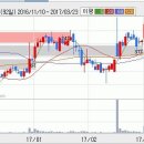 Re:비츠로테크 제주반도체 큰 욕심보다는 이미지