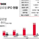 글로벌미트 이미지