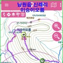 2024.11.26. 성산일출봉~민속촌~어승악한바퀴~영실답사~천백고지휴게소. 이미지