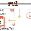 창조서적부엌