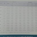 웅천디아일랜드 이미지