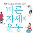 오른쪽 왼쪽 가운데 등 통증 원인 이미지