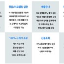 (주)나이스솔루션 이미지