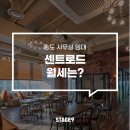센트로드