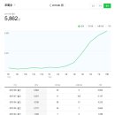 법무법인여기
