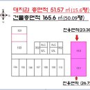 양우빌딩 이미지