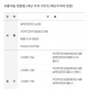 지에스더프레시청담점