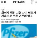 화이자 백신 시험 사기 혐의가 처음으로 주류 언론에 발표 이미지