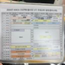 매일신문성서남센터 | 코이카 프로젝트 봉사단 국내교육 후기 / 프로젝트 봉사단 5기 / 키르기스스탄 4차 프로젝트 봉사단