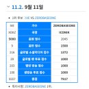 (주)엠베이스 이미지