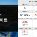 우리조은공인중개사사무소 이미지