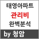 청암태영공인중개사사무소 이미지