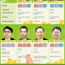 장미부동산 공인중개사사무소 이미지