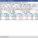 5278 | 26.01.14 [직장인 주식 농사매매 일지]13.82% 수익 인증💰