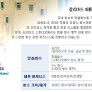 편한화장품테라피 이미지