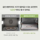 미니pc방 | 금원하이텍 업소용 전자레인지 PC방 미니 편의점 전자렌지 식당 KKMCHA40의 따뜻한 경험