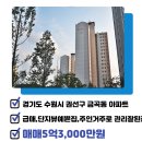 권선시티부동산공인중개사사무소 이미지