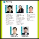 국민법률세무교육원