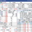 (주)리드코프 이미지