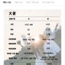 태랑스냅 이미지