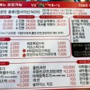 진심즉석떡볶이집톰&제리점
