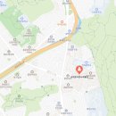 서대문자연사박물관 이미지