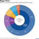 ECOWAS, 니제르 침공 준비 / 우크라 모든 징집관 해고/회오리 치는 한반도 정세. 중국 한국 단체관광 허용. 해병대 항명(펌) 이미지