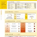 코코이찌방야 보라매점 이미지