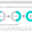 당중초등학교병설유치원 이미지