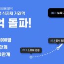 도도유통
