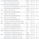 제이케이커뮤니케이션 네이버블로그