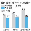 예산-13 이미지