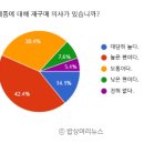 우리냉면