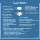 올바른이비인후과의원 이미지