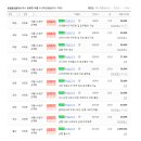 은빛공인중개사사무소 이미지