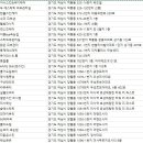 여우네일앤뷰티