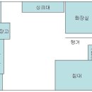 강동구 성내동 원룸 1000/30 or 500/35 이미지