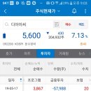 디아이씨 이미지