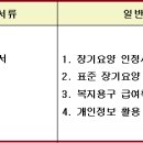 [필독]2020년 장기요양급여 이용계약에 관한 사항 이미지