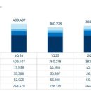 물밑목장 이미지