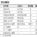역삼-1807 이미지