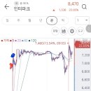 비엠메디칼 이미지