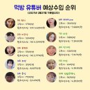 먹방 유튜버 예상수입 순위 이미지