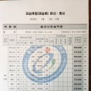 오아시스미술학원 - 남구 수영로 237 | 오아시스미술학원