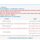 유원마트(유원슈퍼) 이미지