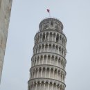 유럽의 시간을 걷다 이미지